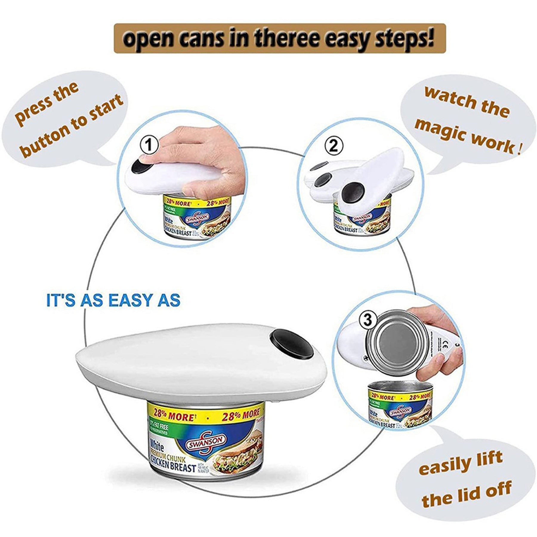 Electric Can Opener With Bottle Opener Wrench