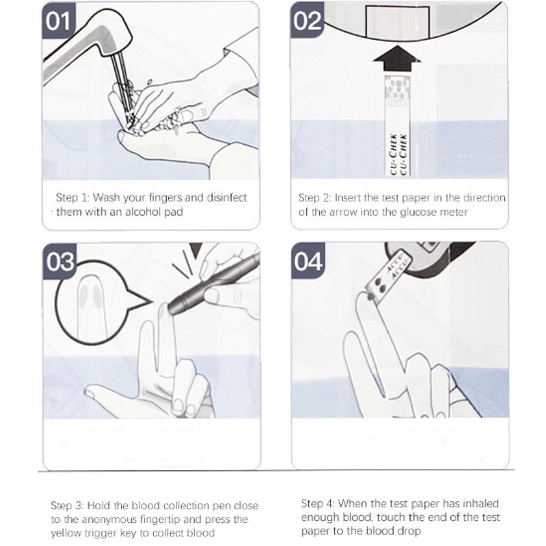 Blood Glucose Monitor Kit