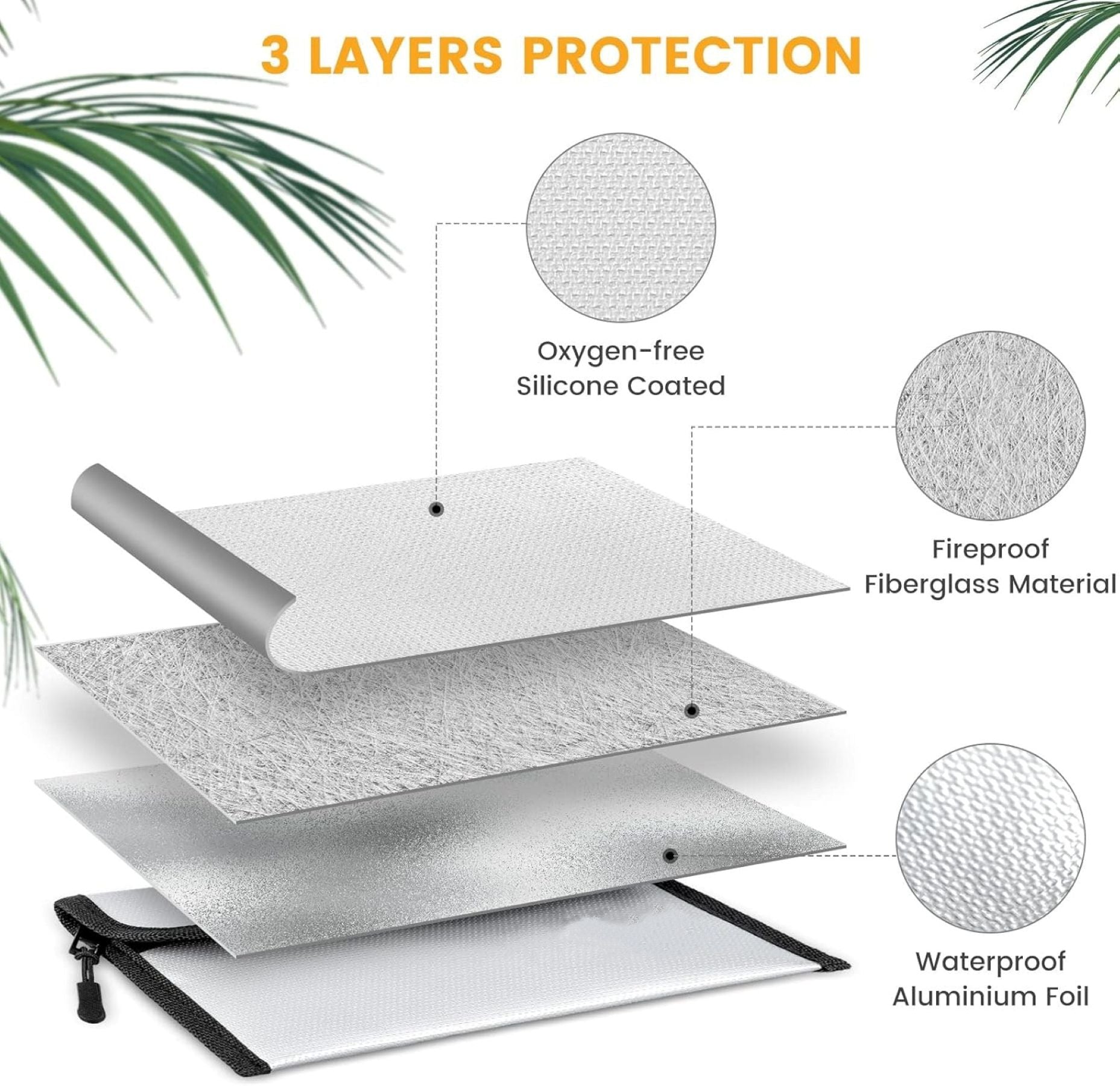 Thickened Moisture-proof And Flame-retardant Storage Bags