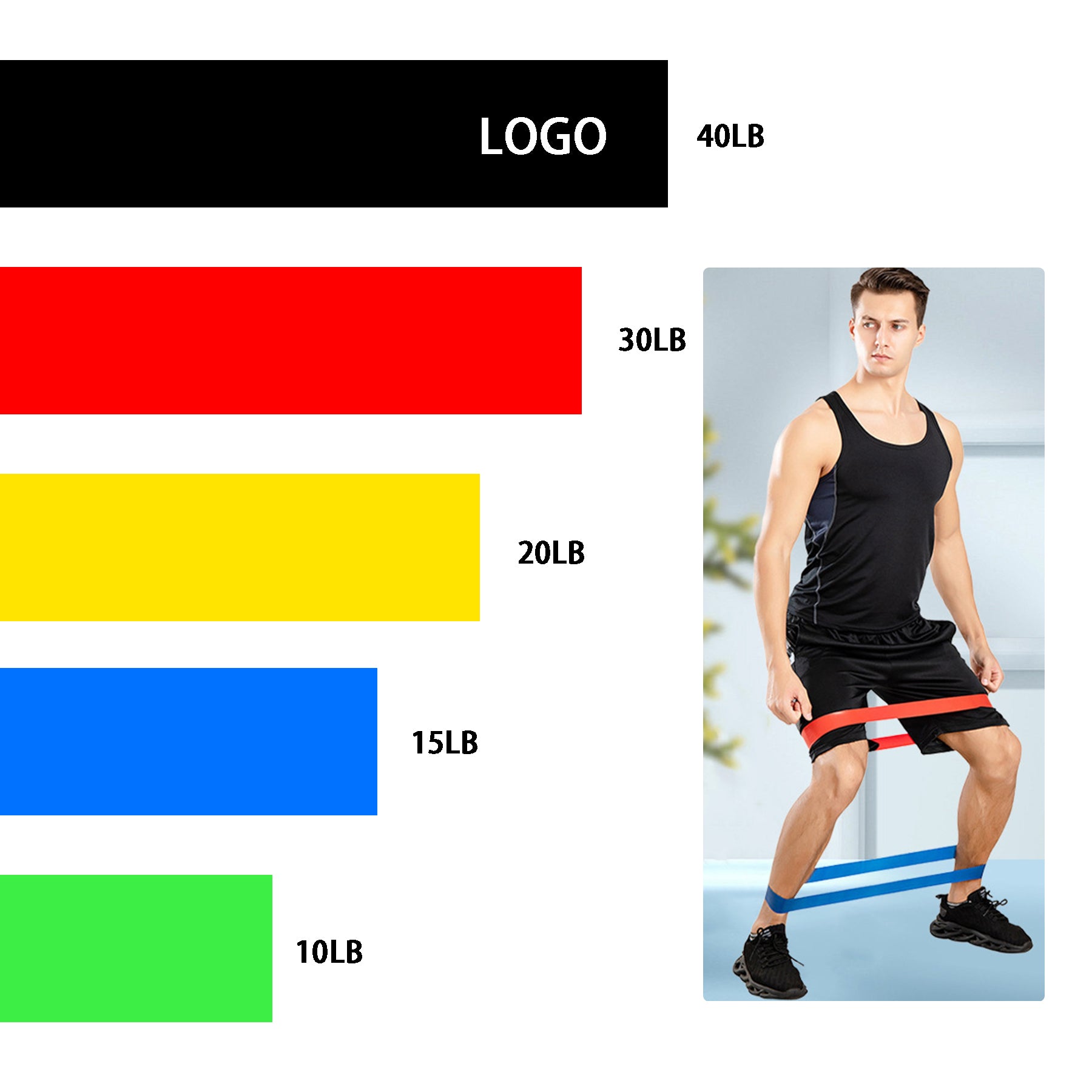 Fitness Resistance Bands Set