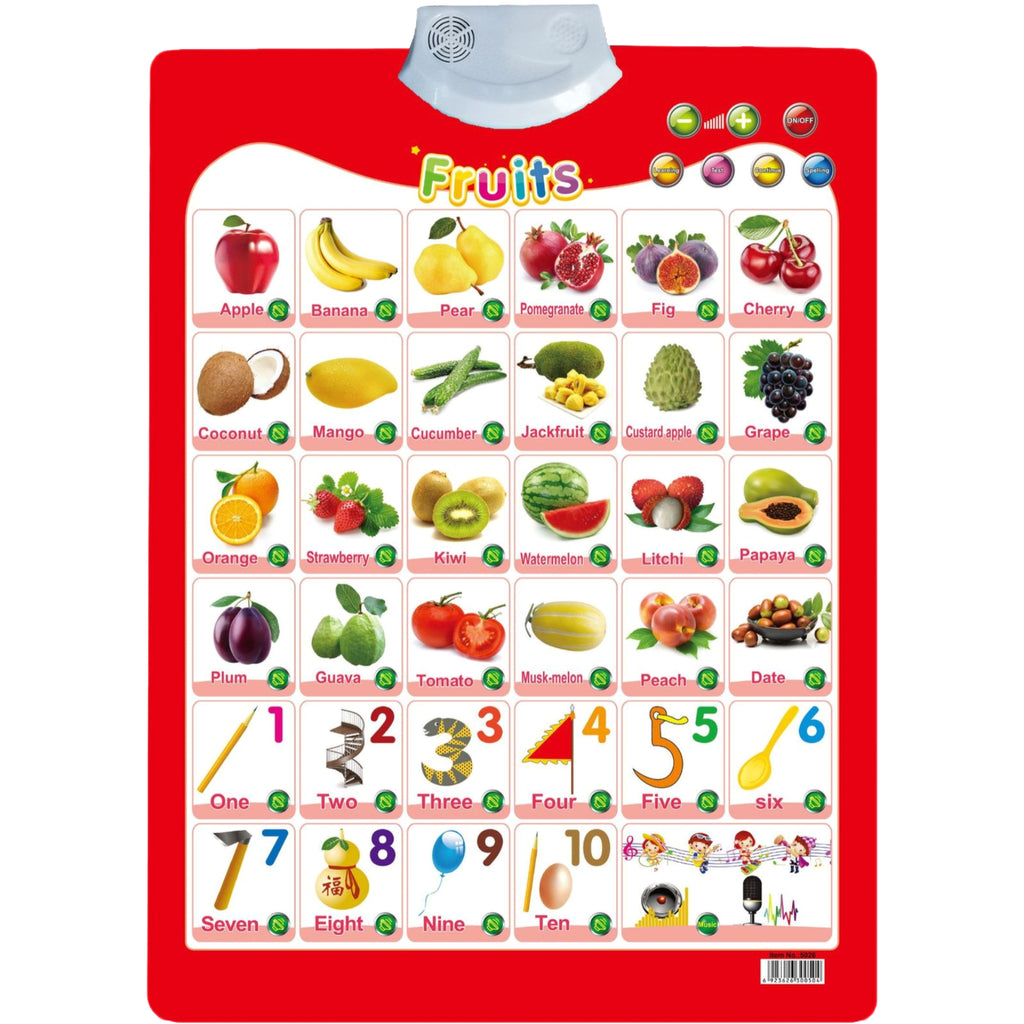 All English Sound Enabled Wall Chart