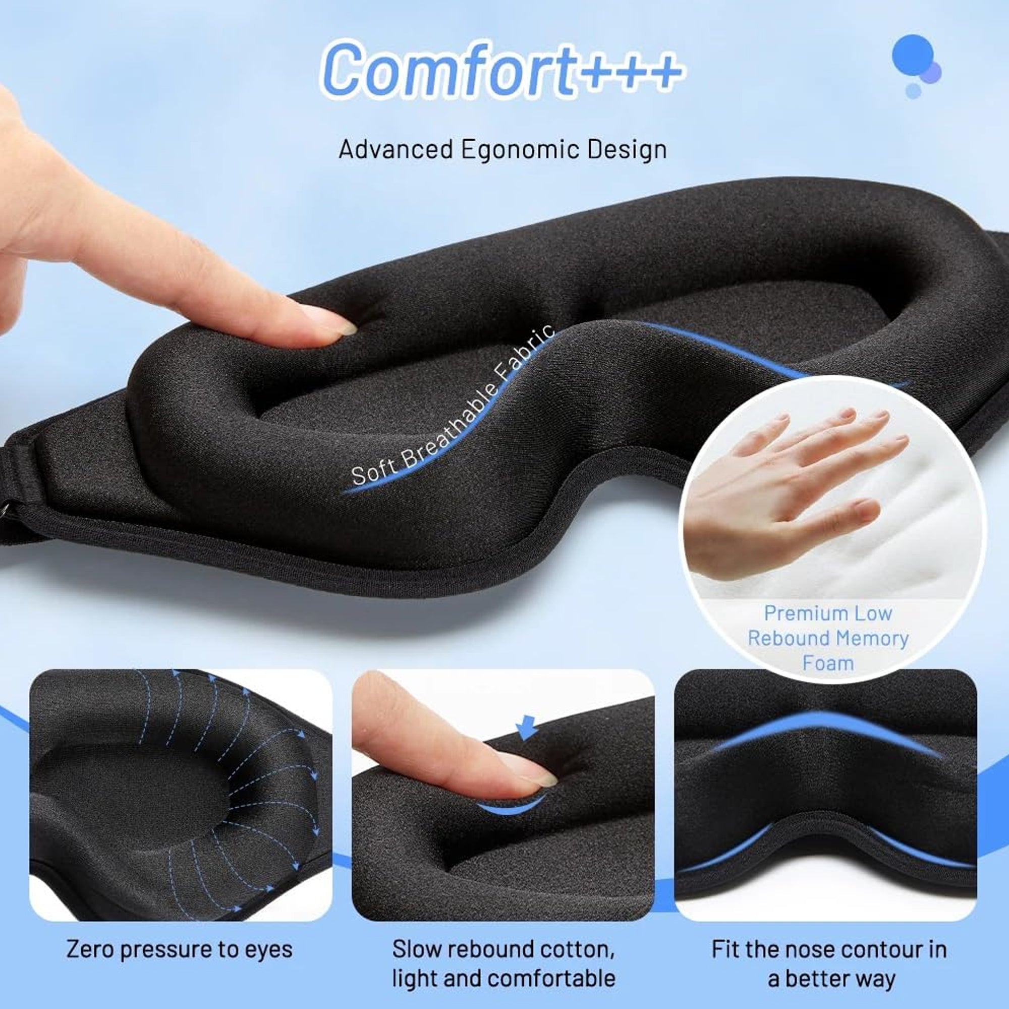3D Deep Contoured Eye Covers For Sleeping