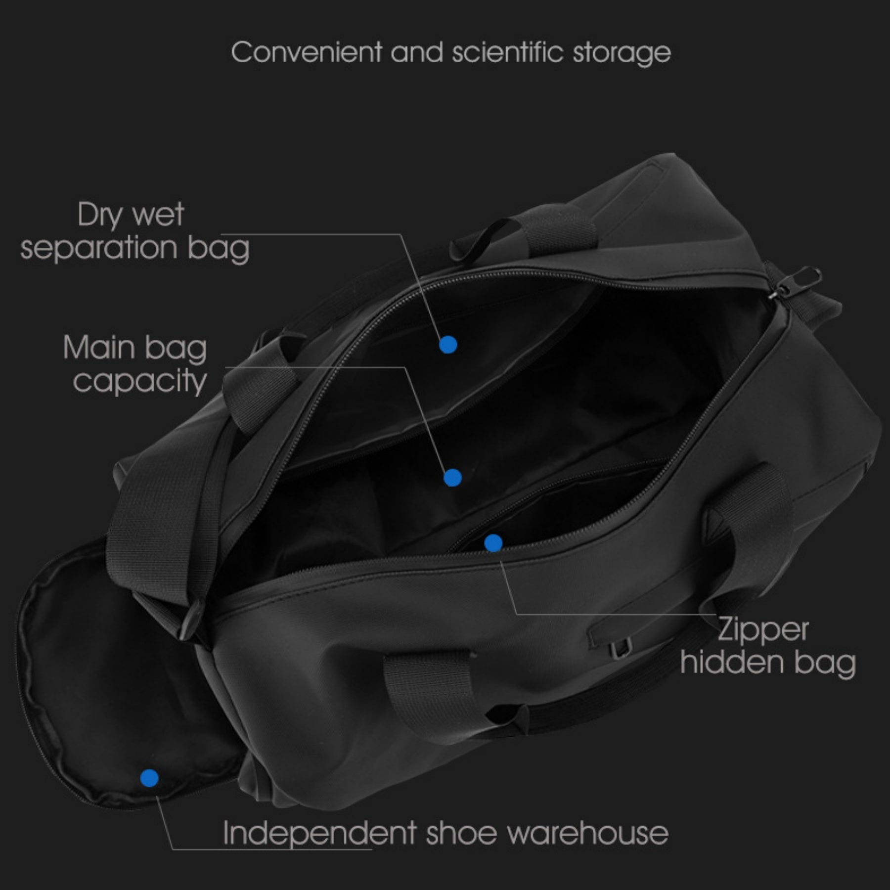 Gender-Neutral Athletic Travel Backpack