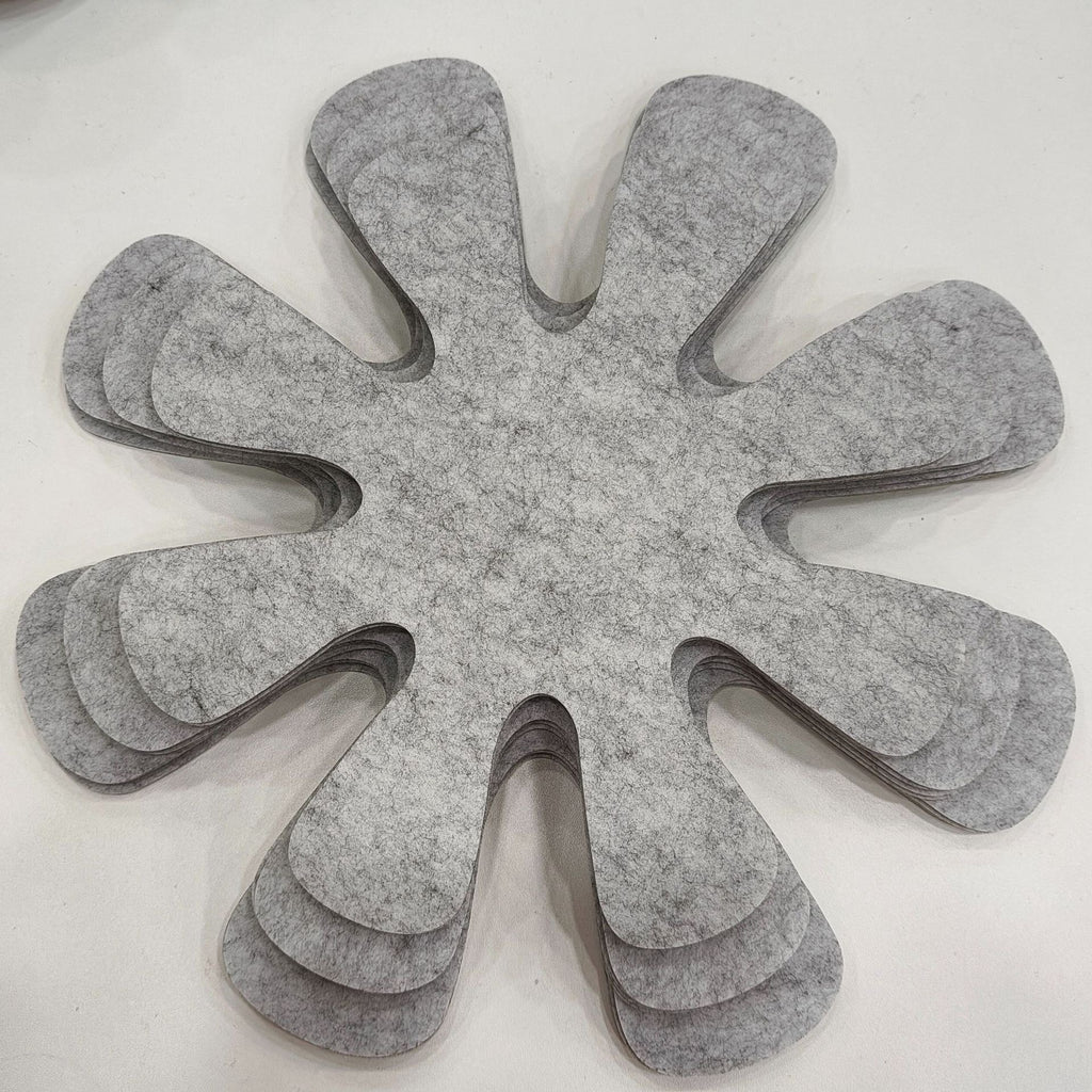 Heat Shield For The Bottom Of Pan