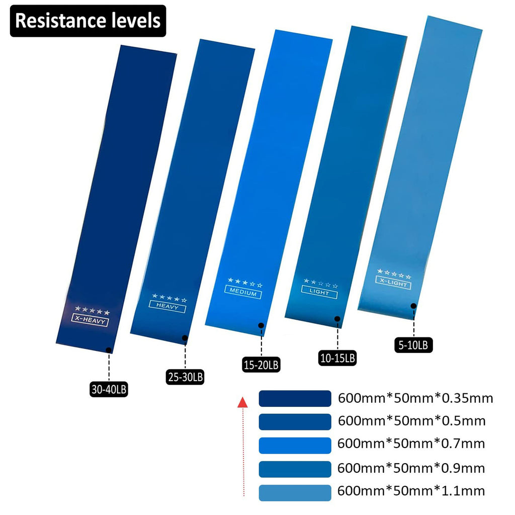 Blue Resistance Bands For Working Out
