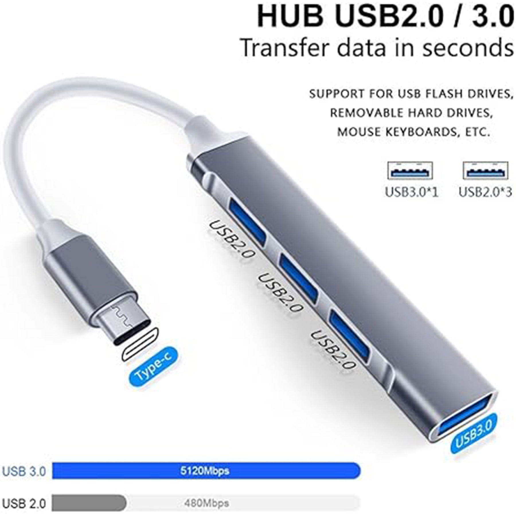 Type-C 3.0 Hub, 4-In-1 Usb-C Adapter With 3 Usb Ports