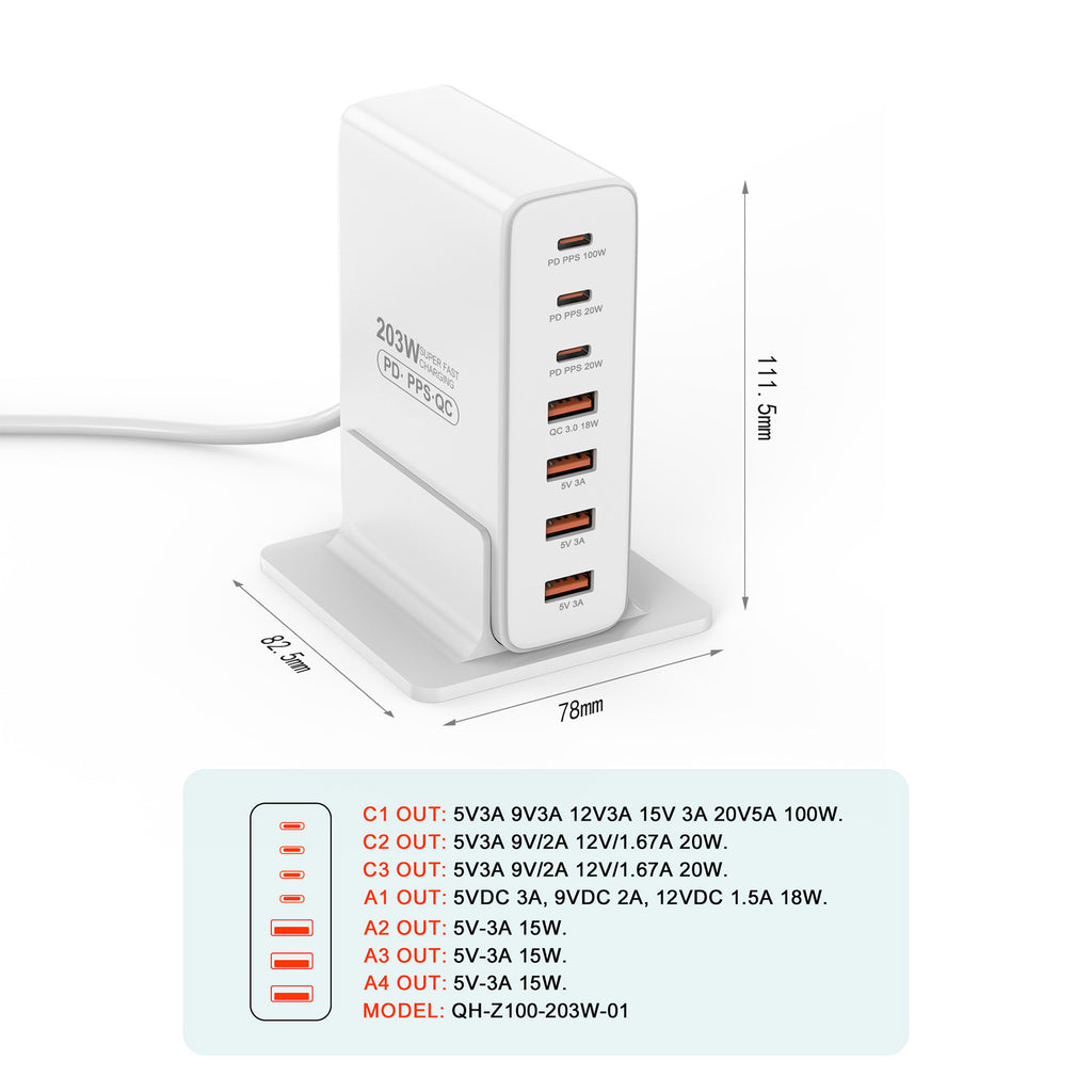 200W Fast Charging Multi-Port Charger