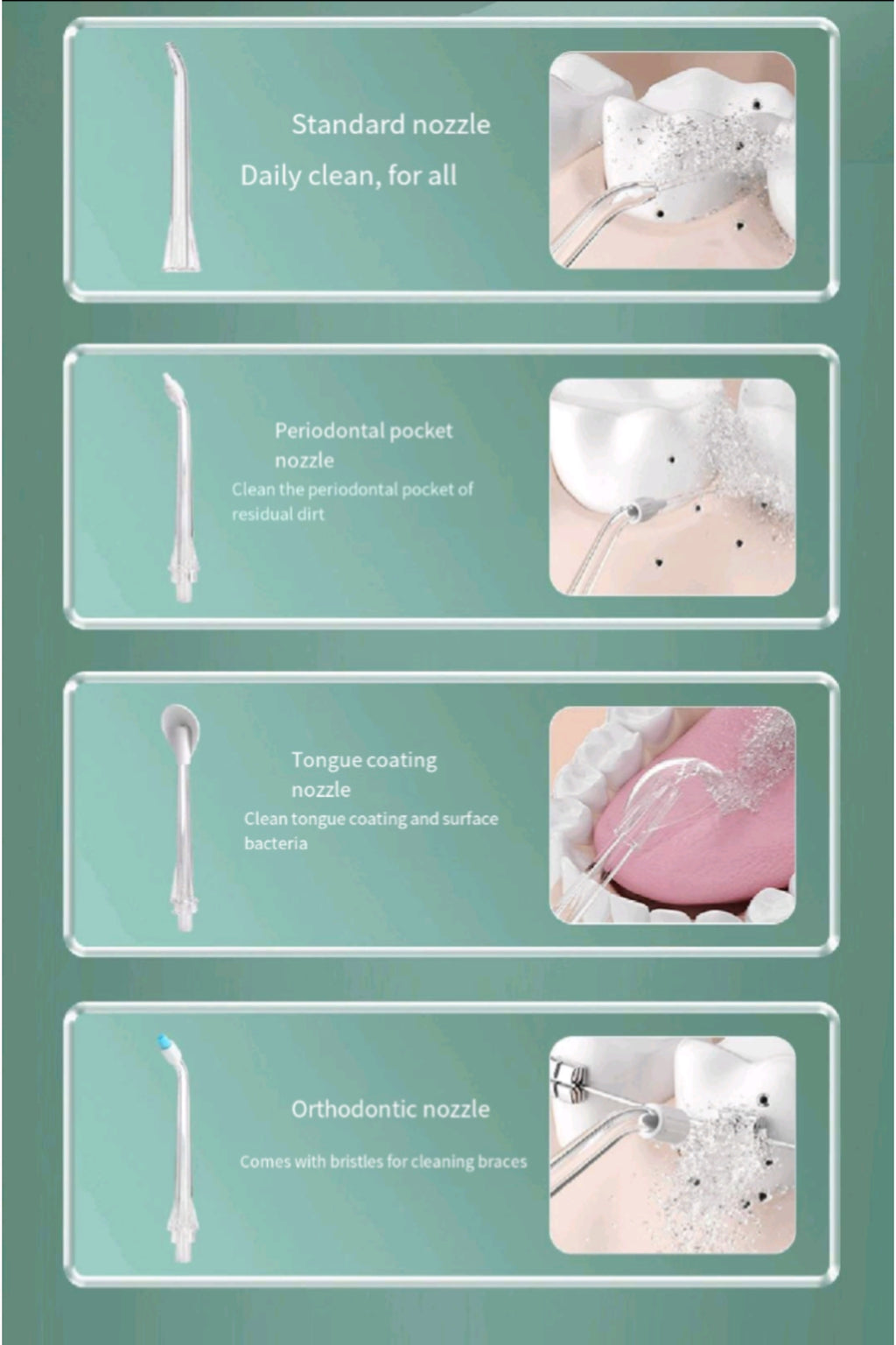 Household Oral Irrigator
