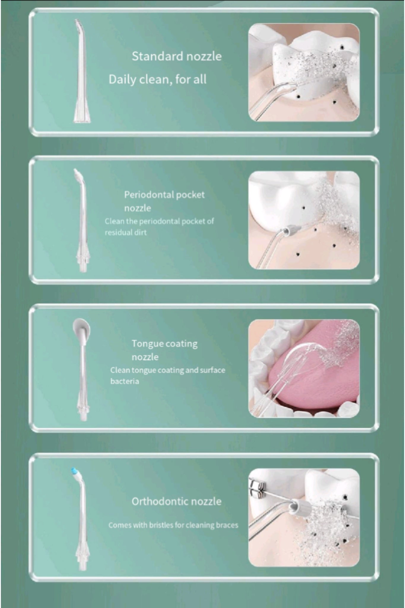 Household Oral Irrigator