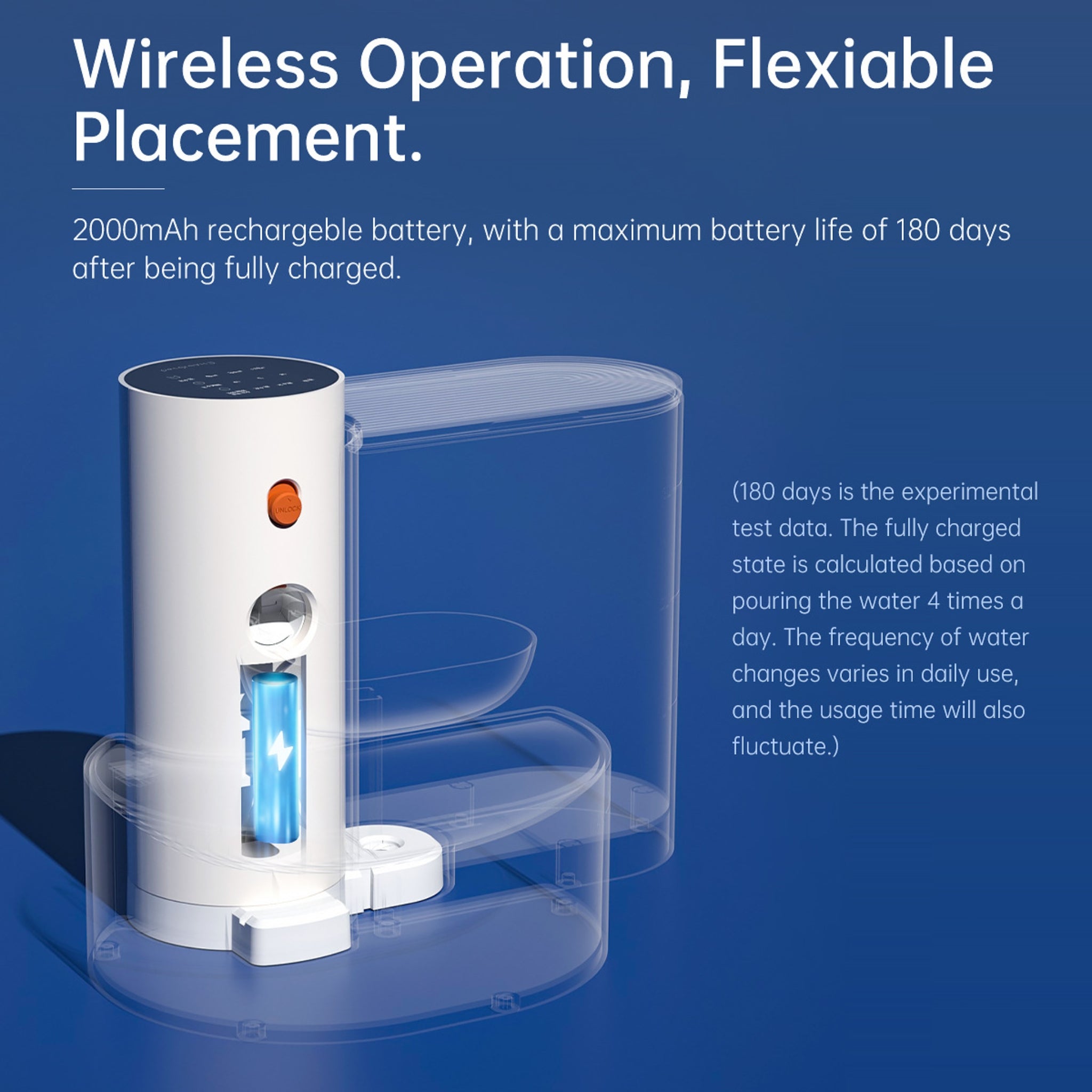 Automatic Pet Water Dispenser