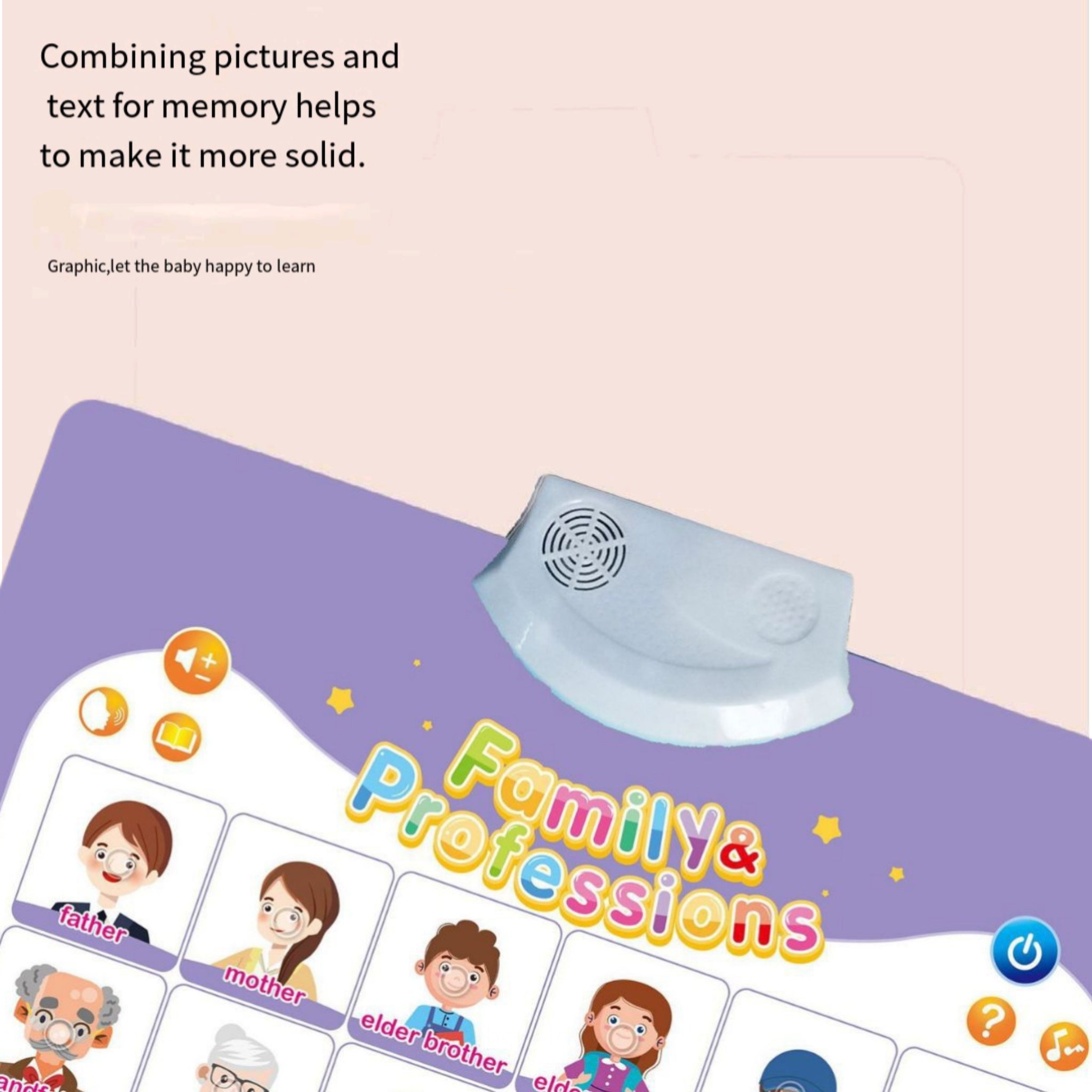All English Sound Enabled Wall Chart