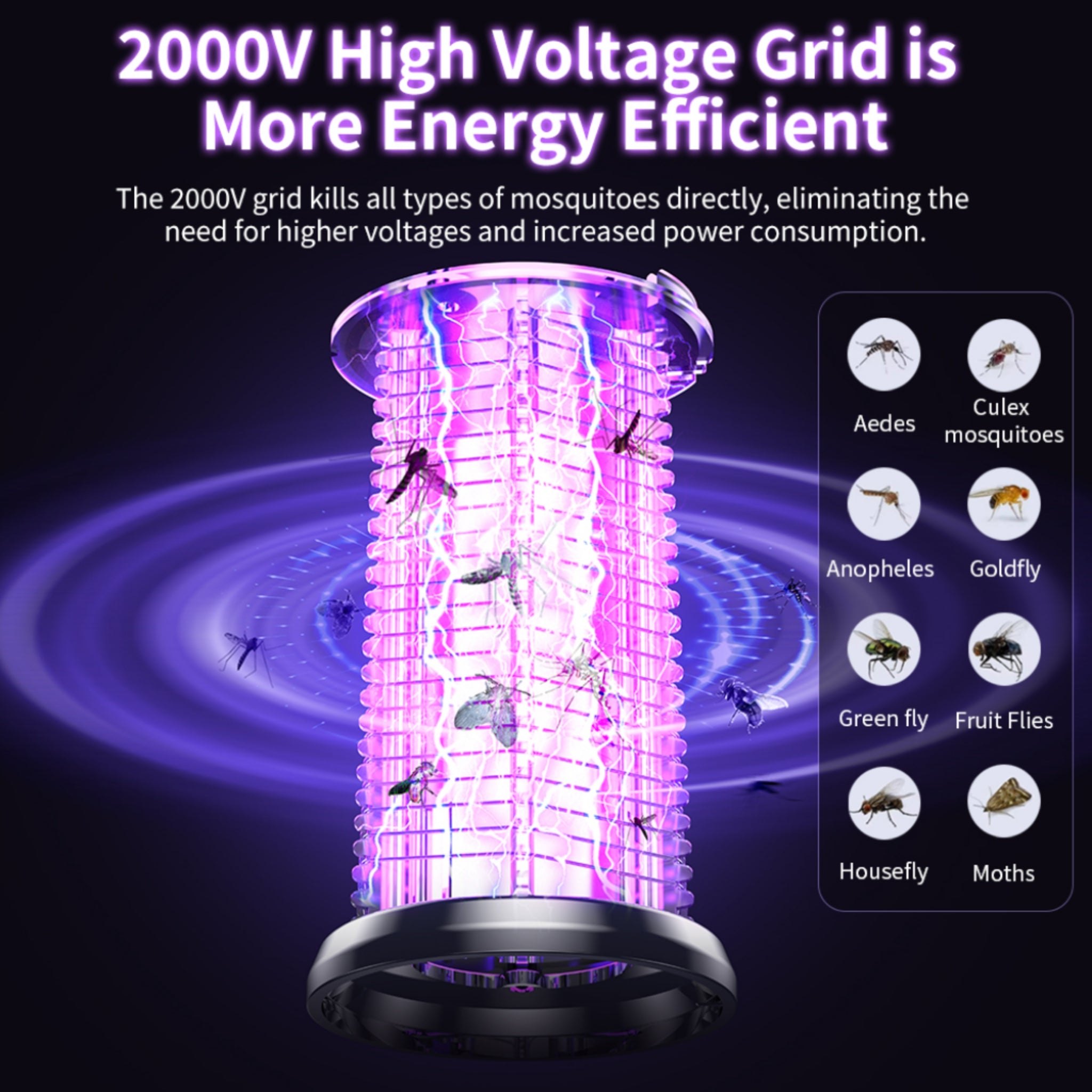 Bionicwave Mosquito - Eliminator Lantern