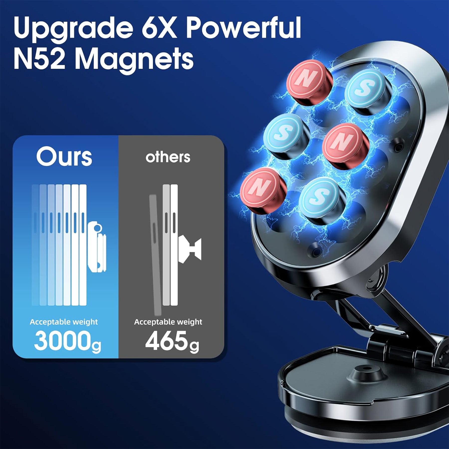 Magnetic Car Foldable Phone Holder