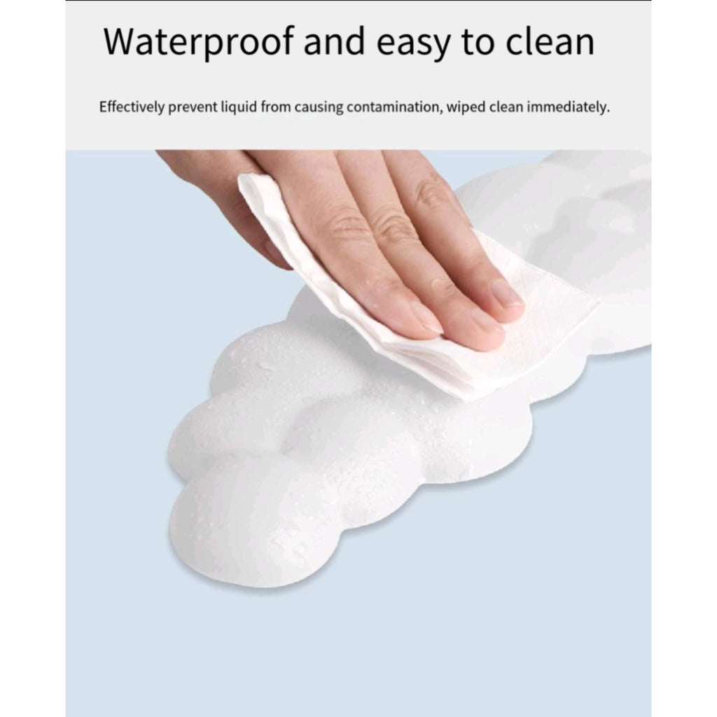 Large Memory Foam Wrist Rest Ergonomic Non Slip Cloud Pad