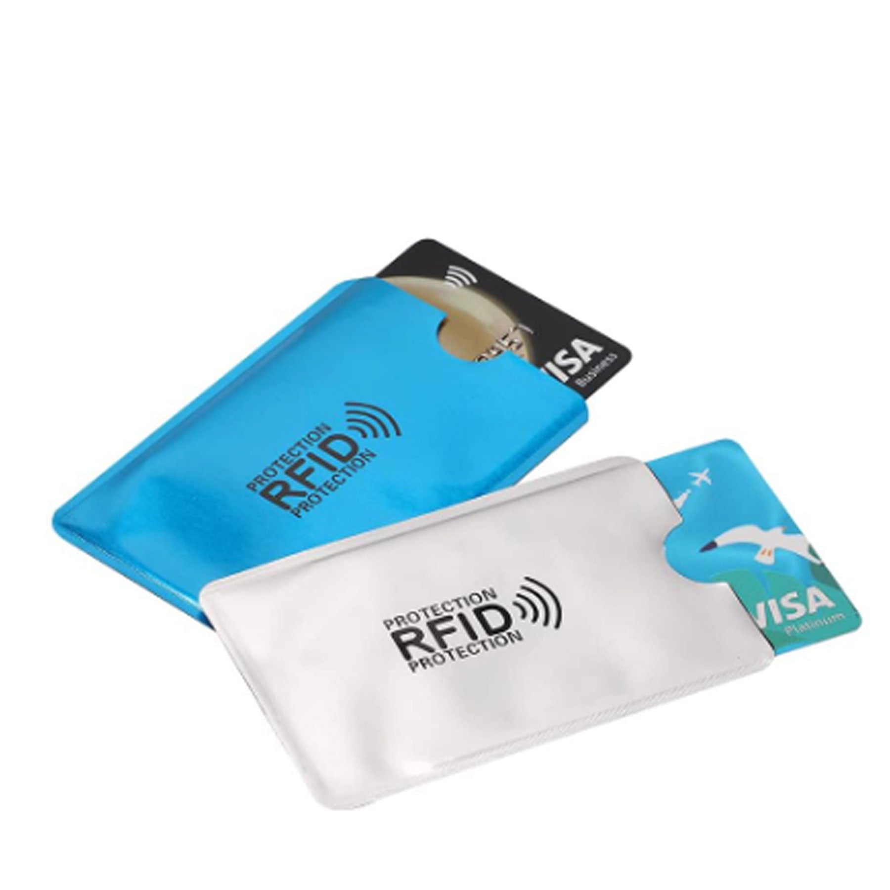 RFID Blocking Card Holder