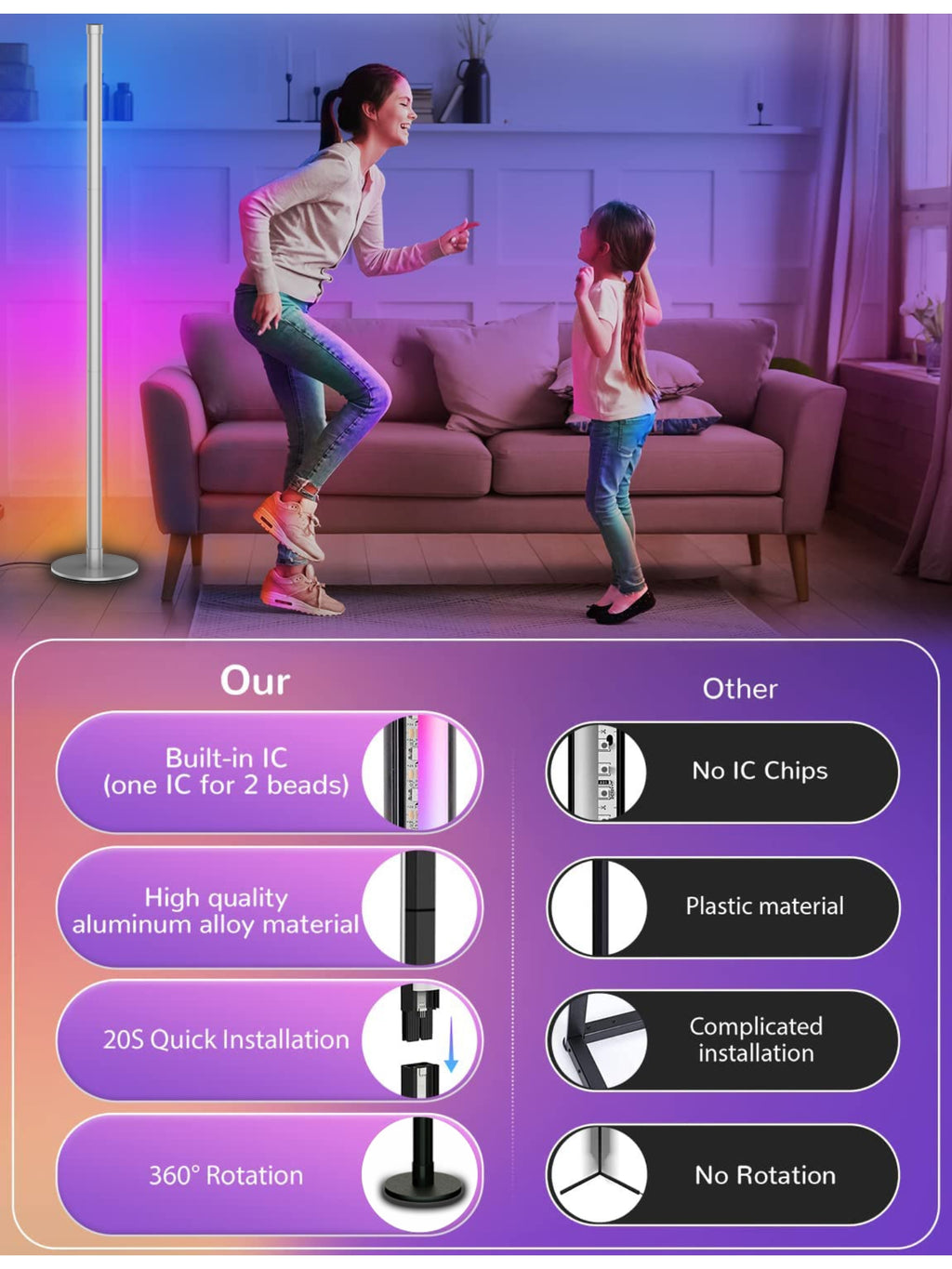 RGB Corner Lamp Mood Lighting Bluetooth APP Control Dimmable