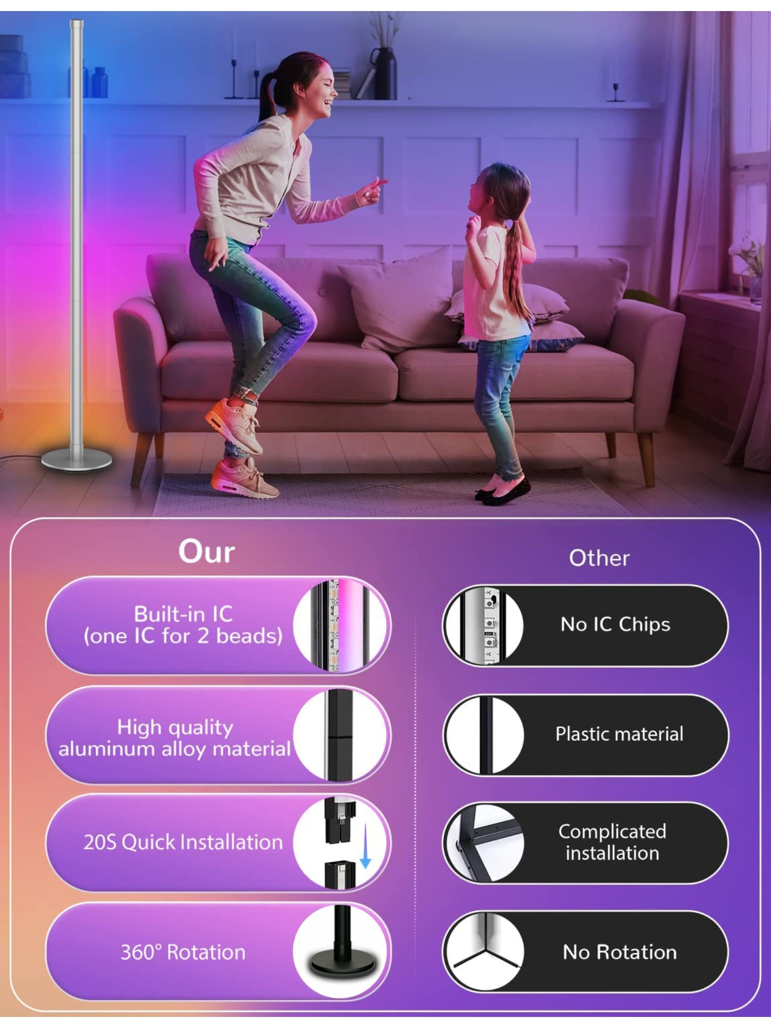 RGB Corner Lamp Mood Lighting Bluetooth APP Control Dimmable