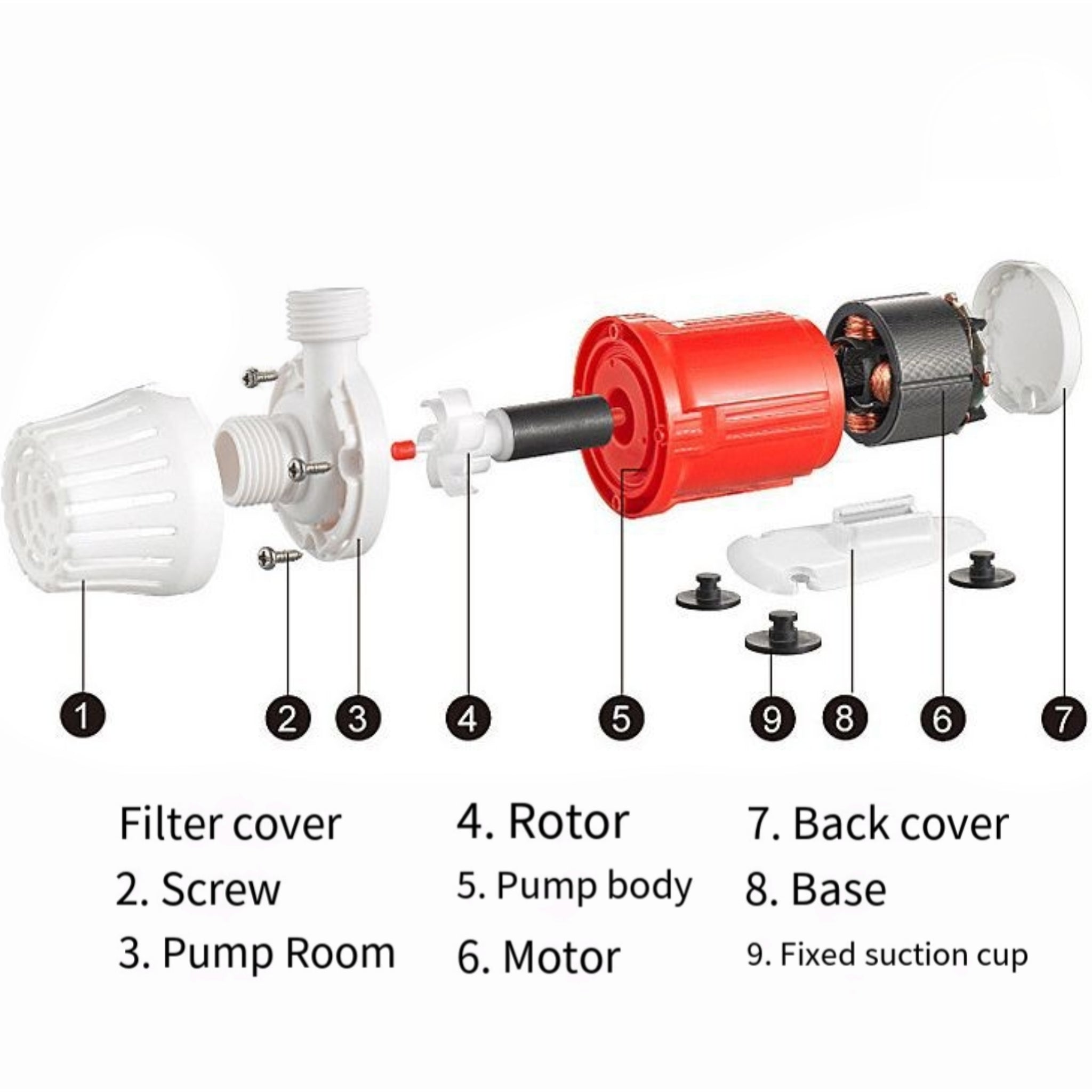 Brushless DC Water Pump 310GPH For Hydroponics