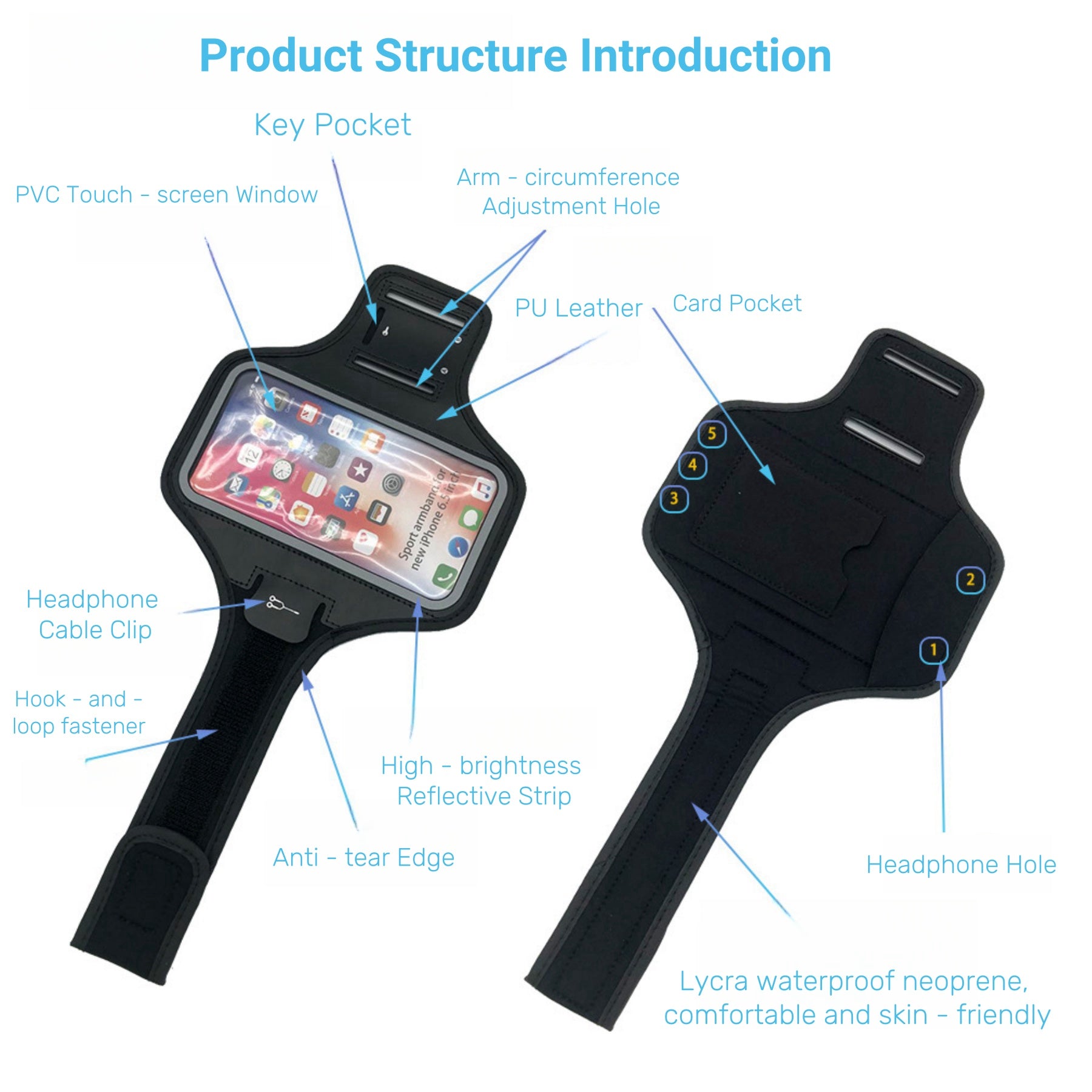 Touch - screen Waterproof Sports Arm Bag