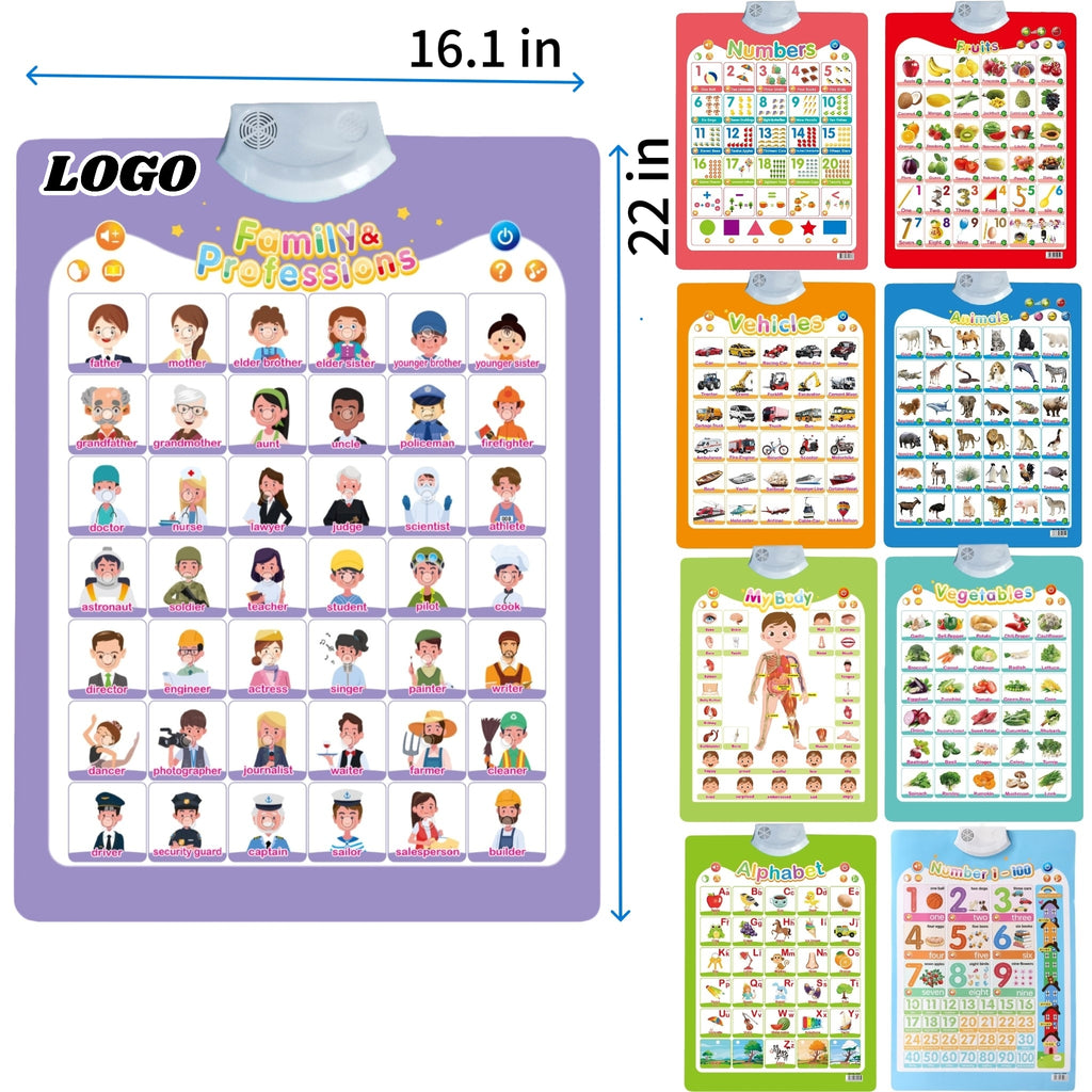 All English Sound Enabled Wall Chart
