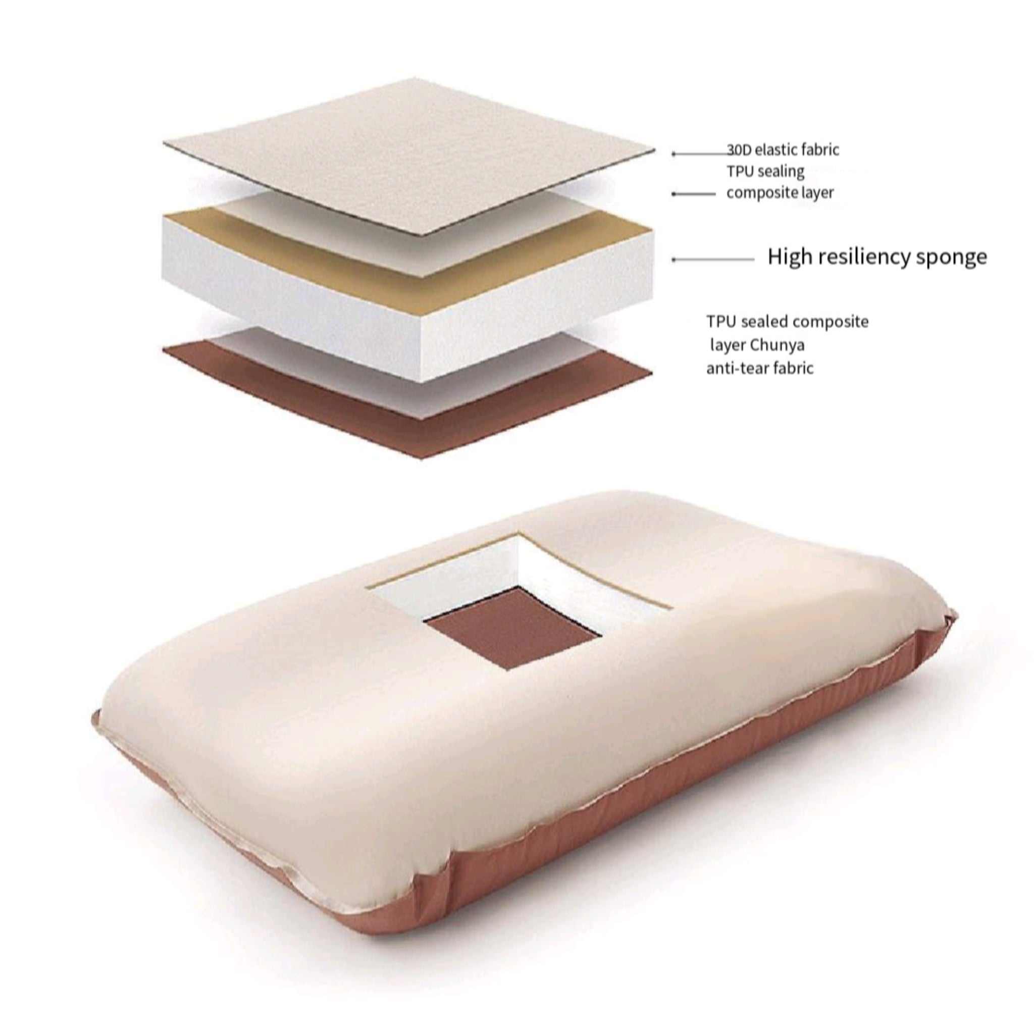 Outdoor Self Inflating Pillow